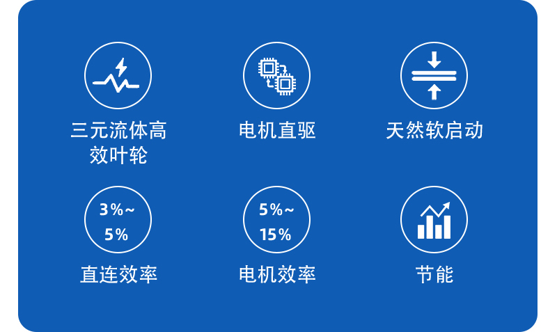 噴淋塔廠(chǎng)家 噴淋塔廠(chǎng)家